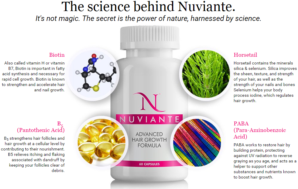 Nuviante